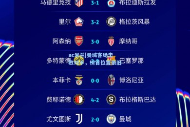 ac米兰|曼城客场击败对手，榜首位置依旧